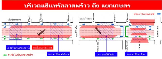 รฟม.แจ้งเบี่ยงช่องทางจราจร ถ.พหลโยธิน 5 - 30 มิ.ย.นี้