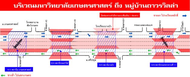รฟม.แจ้งเบี่ยงช่องทางจราจร ถ.พหลโยธิน 5 - 30 มิ.ย.นี้